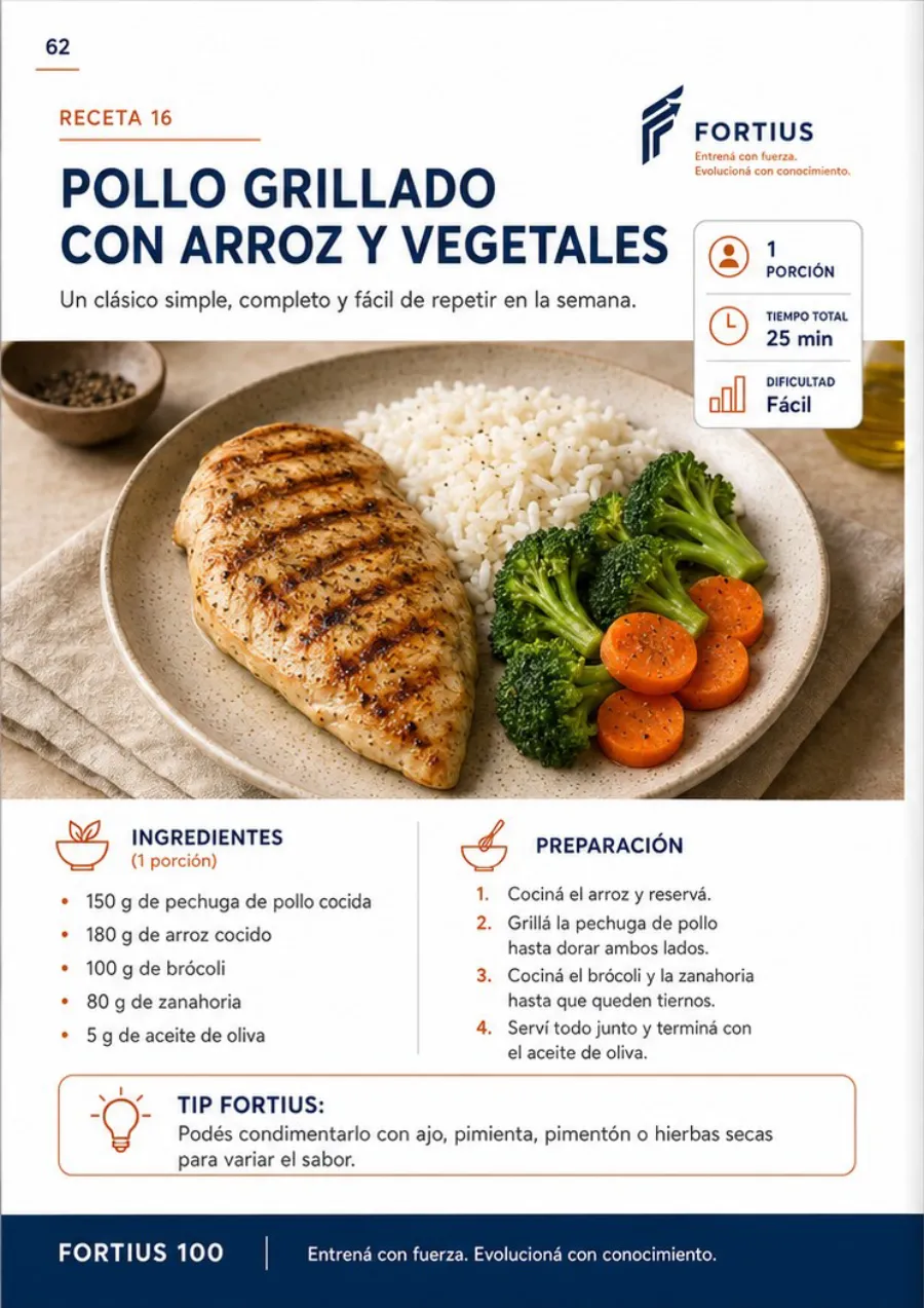 Receta 16, pollo grillado con arroz y vegetales